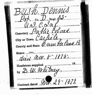 Headstones Provided for Deceased Union Civil War Veterans, 1861-1903 for Dennis Bush