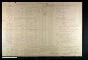 Pennsylvania Civil War Muster Roll for Edward Brown