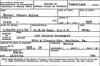 Pennsylvania Veteran Burial Card for Robert Alfred Parker